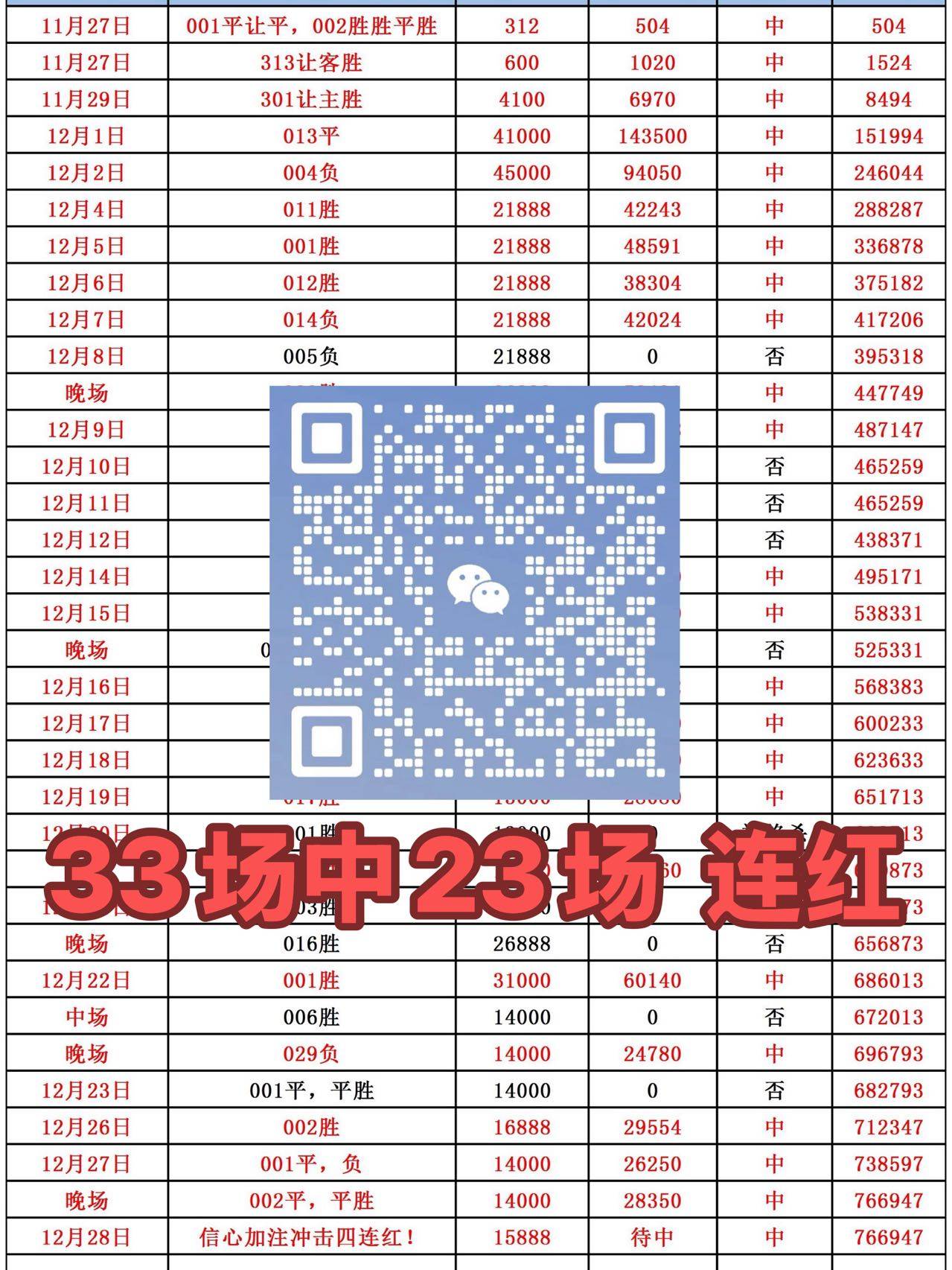 爱游戏-专家预测英超胜率超六成，结果成焦点的简单介绍