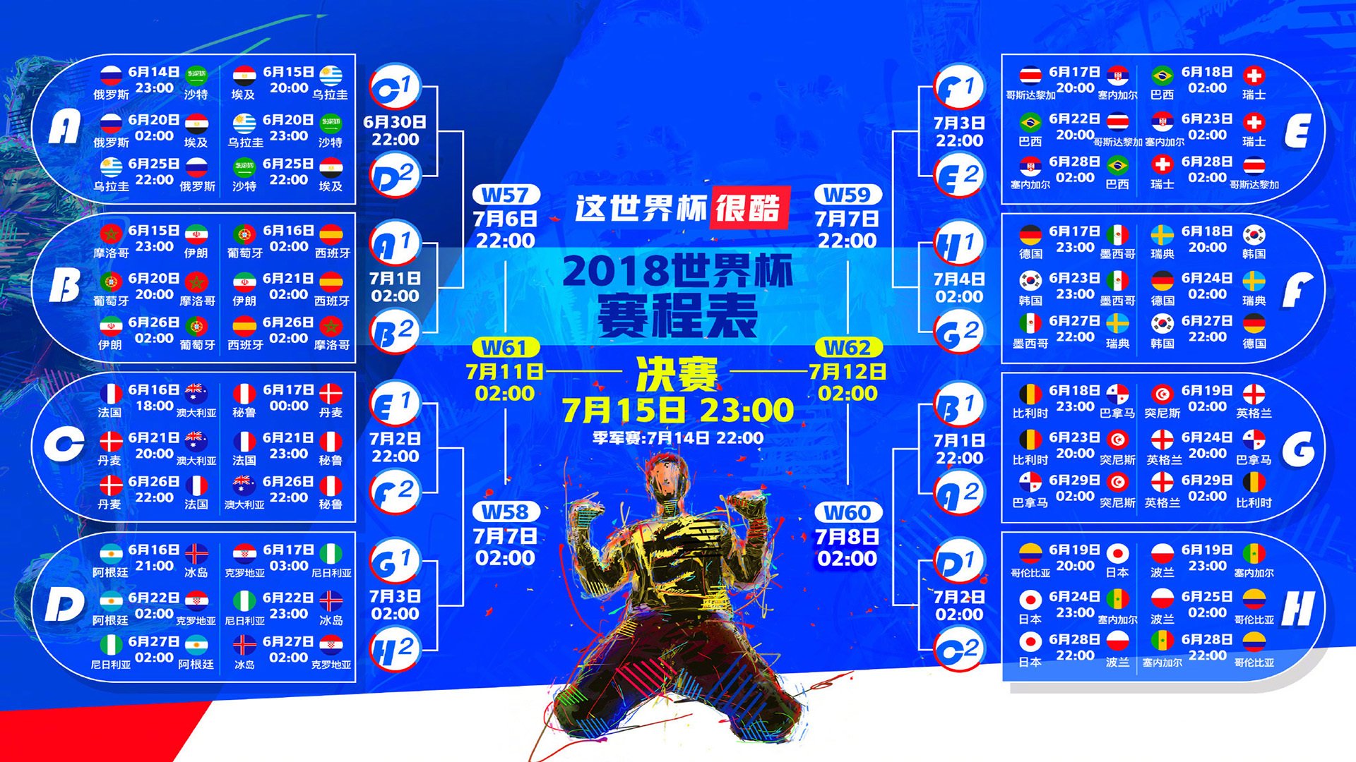 (思维扩展)